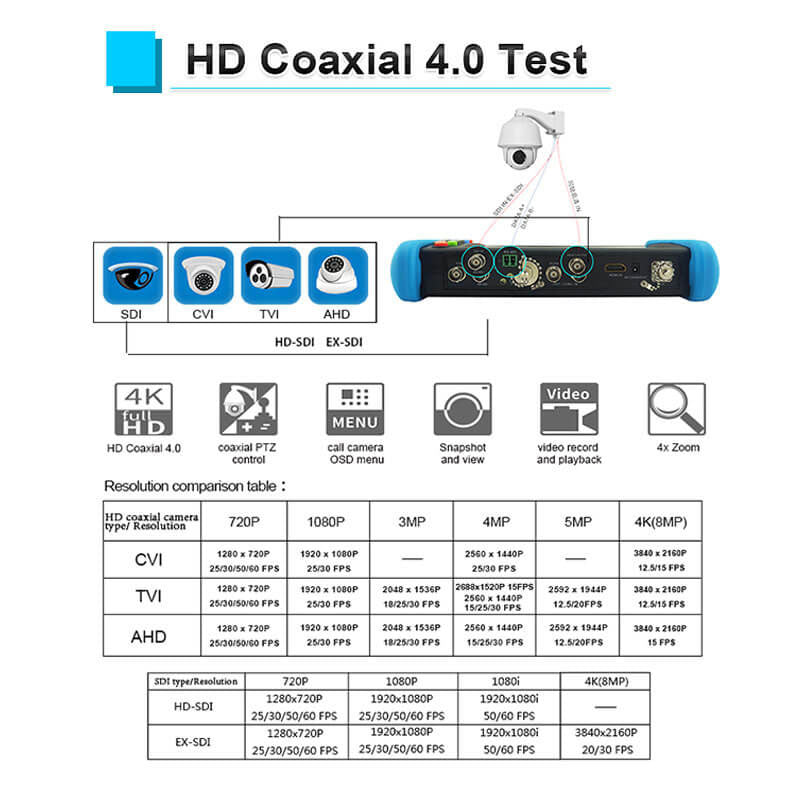 NOYAFA IPC716 MOVTADHS Pro All-In-One CCTV & Network Camera Tester with 7” IPS Touch Screen, 8K Video Viewing, PoE, TDR Cable Test, WiFi Analyzer, OPM, VFL, Multimeter for Security Installers, System Integrators, and Network Engineers